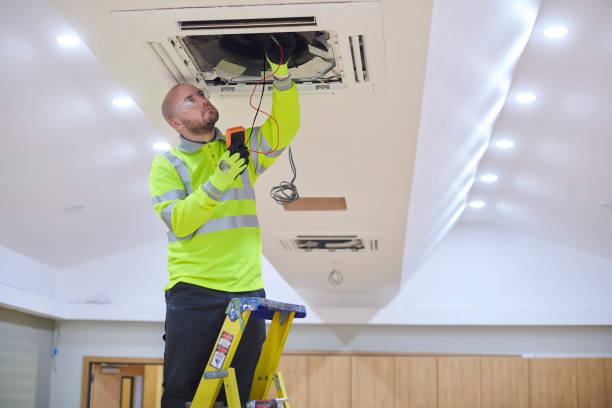 Best Emergency HVAC repair  in Bazon, CA